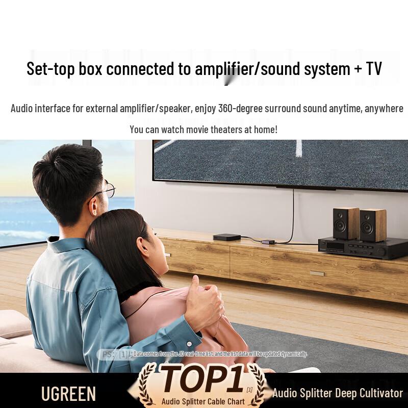 Ugreen 4K HDMI Аудио Экстрактор с Оптическим и 3.5мм