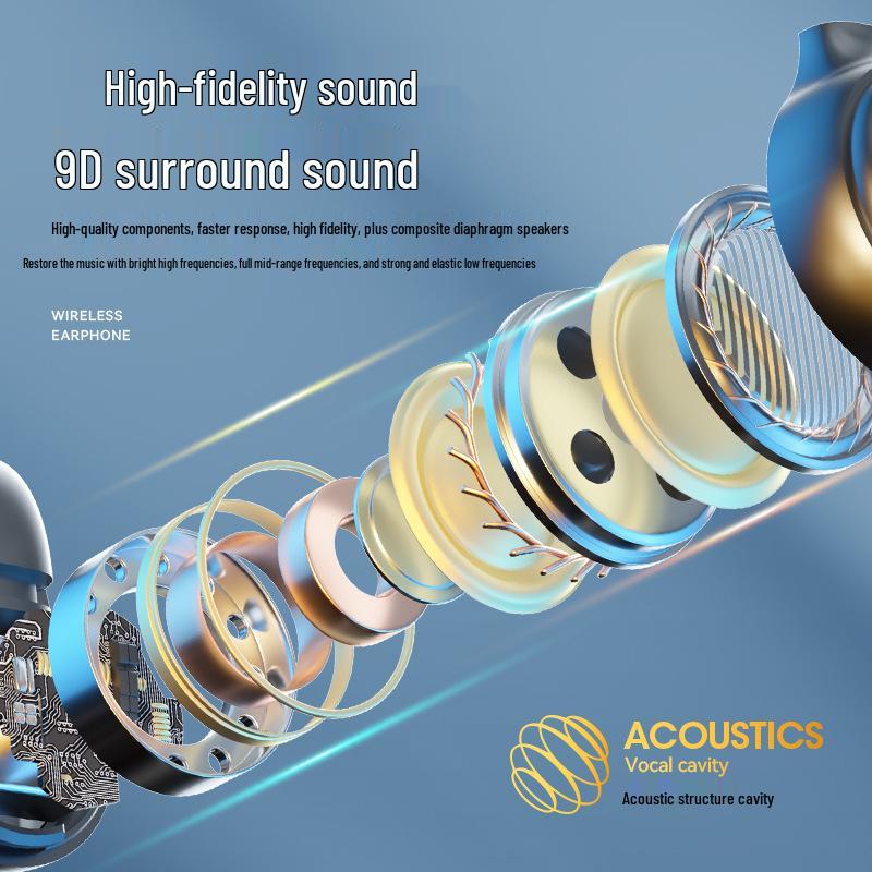 M47 High-End Sports Ear-Clip Wireless Bluetooth Headphones with High-Fidelity Sound & Ultra-Long Standby with Digital Display