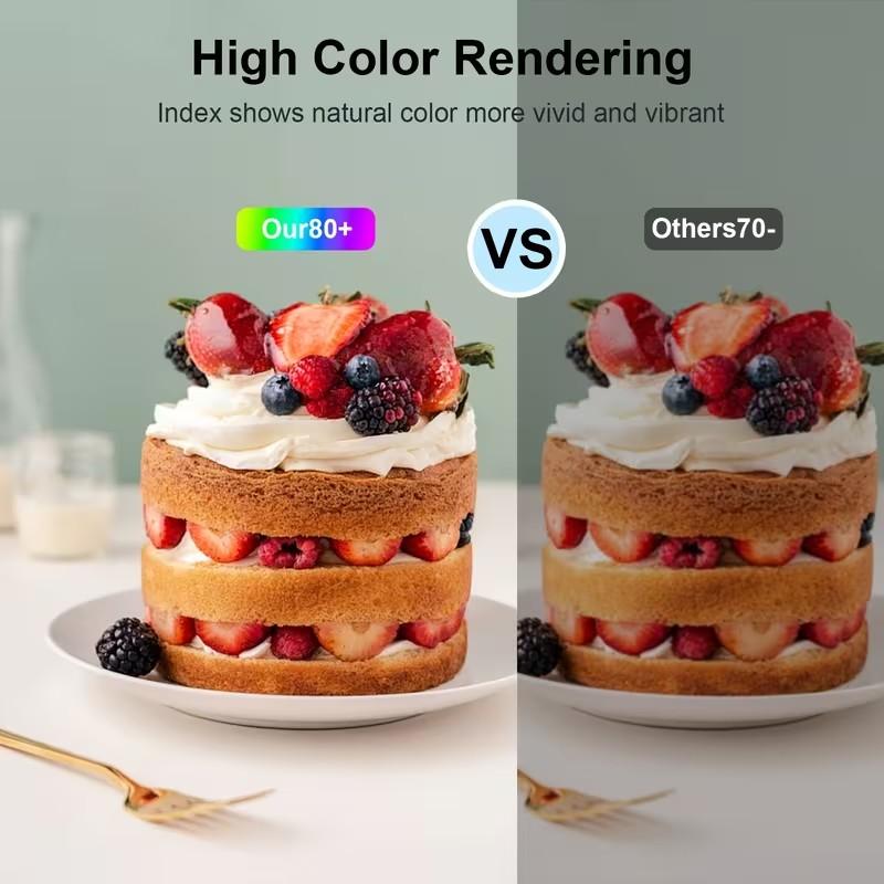 Мощная белая светодиодная лампа, 16 Вт, 1500 люмен, цветовая температура 6500K, цоколь E14/E27, не диммируемая, подходит для дома/помещения/мансарды/коридора.