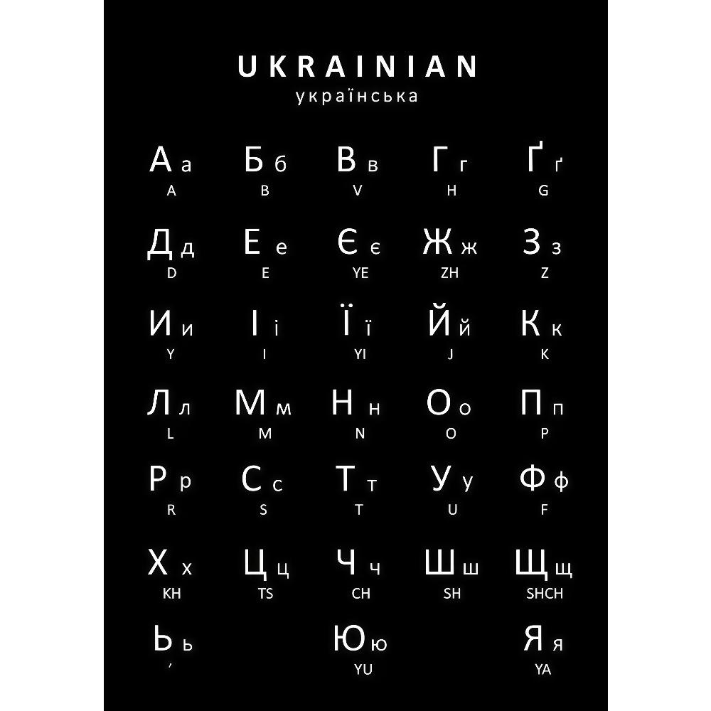 Плакат с русским, украинским и болгарским алфавитами, таблица для изучения языков, печать на холсте, образовательные настенные картины, декор для детской комнаты