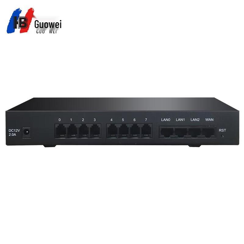 Guowei IAD Voice Gateway Extension Modules