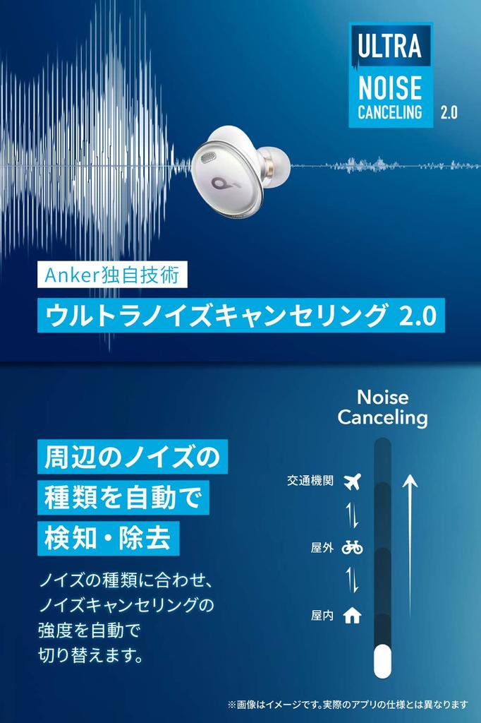 Беспроводные наушники Anker Soundcore Liberty 3 Pro с шумоподавлением Bluetooth, подключением LDAC высокого разрешения, беспроводной зарядкой, захватом внешнего звука PSE