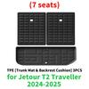 Для Jetour T2 Traveller 2025 2025 Индивидуальные ТПЭ коврики в салон Полный комплект Экологичные Водонепроницаемые Всепогодные вкладыши в салон Аксессуары