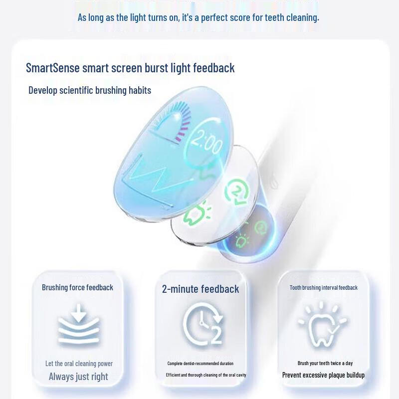 Philips DiamondClean 3 Series Pro Sonic Electric Toothbrush CN plug (adapter included)