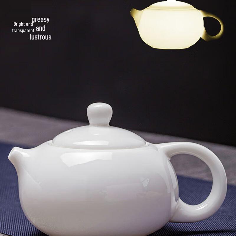 Mutton-Fat Jade White Porcelain Kung Fu Tea Set