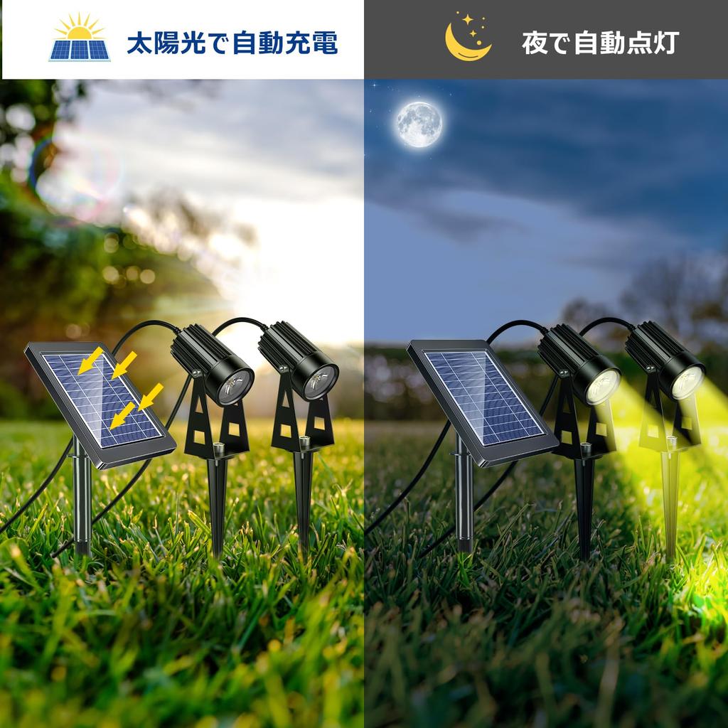 NFESOLAR Солнечный Большой с Светом 2 Теплый Автоматический 10м Парковка Ступенька Стена Регулируемый [Отдельная Панель] Свет, Уличный, Водонепроницаемый, IP65, Емкость, Датчик,