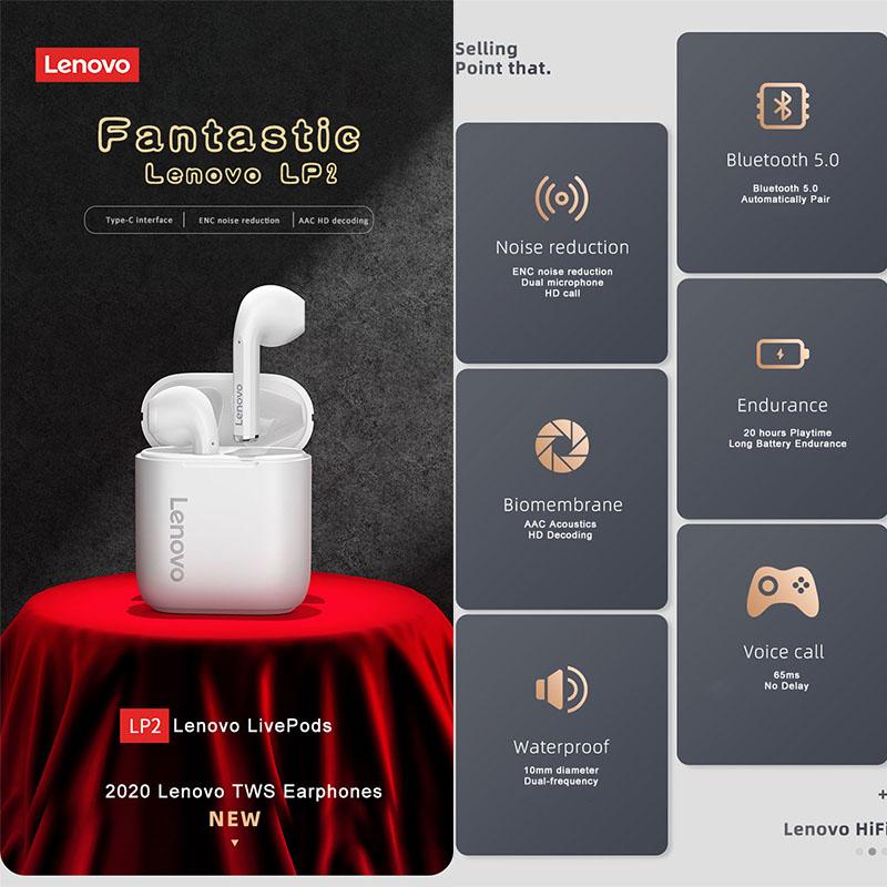 Bluetooth 5.0 наушники Lenovo LP2 TWS
