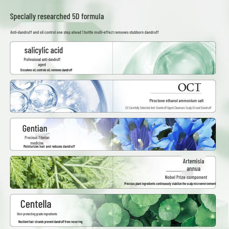 Three Hair Wizards Essence Purifying Anti-Dandruff Shampoo