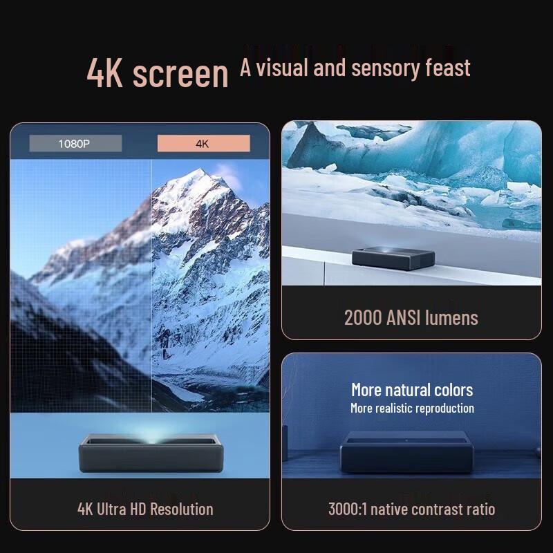 Xiaomi Laser Projector 1S 4K CN plug (adapter included)