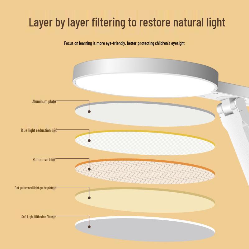 Светодиодная складная настольная лампа для учебы с защитой глаз