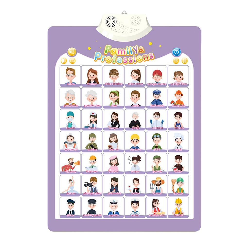 Модернизированный электронный алфавитный плакат, игрушки для малышей, интерактивные игрушки, настенная таблица алфавита, таблица ABC для малышей, обучающие игрушки для детей 1, 2, 3, 4 лет