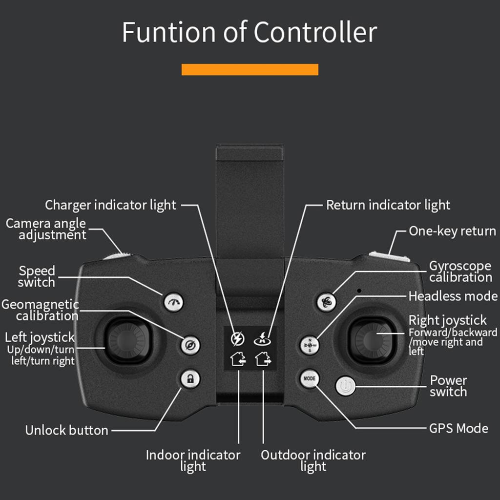 GPS-дрон с дистанционным управлением и двойной камерой. Складной безголовый дрон 8K с функцией предотвращения препятствий. Оптическое позиционирование потока. Фотография с помощью жестов.