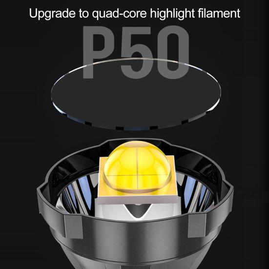 USB-перезаряжаемый прожектор, ручной фонарь высокой яркости с штативом, водонепроницаемый, ударопрочный, наружный прожектор для кемпинга, пеших прогулок, чрезвычайных ситуаций