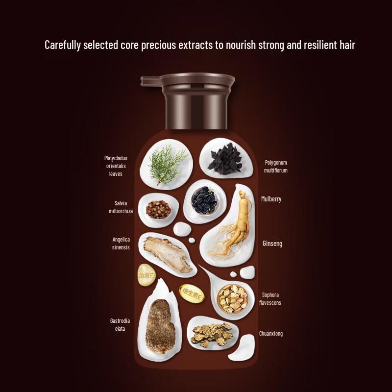 Ботаническая эссенция против выпадения волос Fenghua