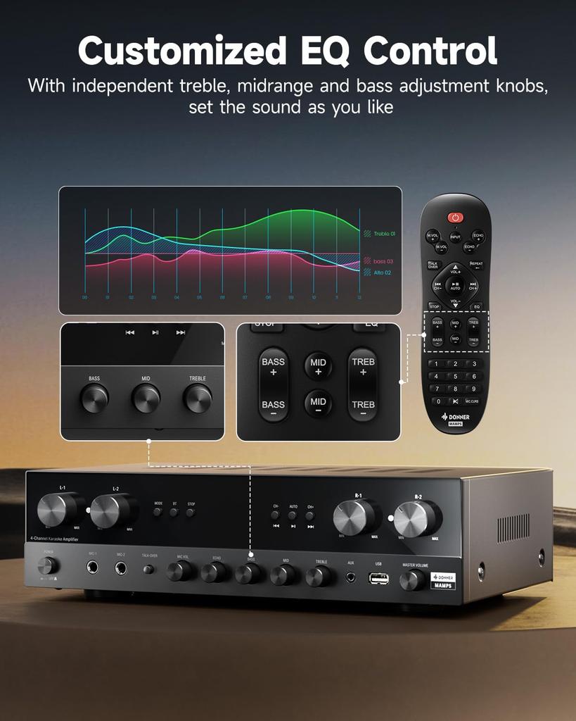 Donner Power Audio Amplifier Premium 1000W Max Output 4 Channel Amplifier with Bluetooth 2 Mic Home Theater Speaker Amplifier, 5.0, USB, FM, In, Echo,