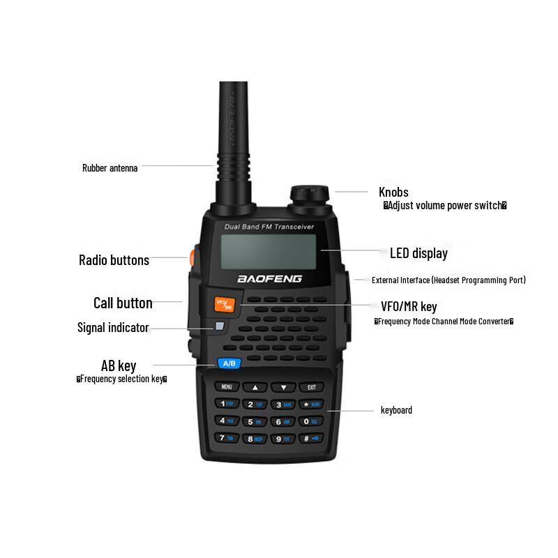 Baofeng UV-5R Black Knight Professional Dual-Band Walkie-Talkie (CN version)