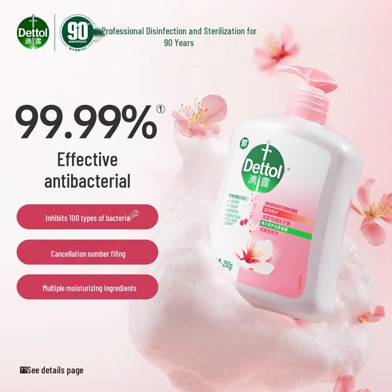 Dettol Увлажняющее Антибактериальное Мыло для Рук