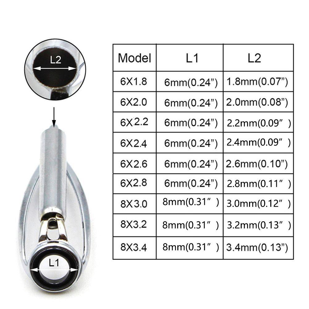 Удочки для спиннинга и кастинга. Компонентные удочки. Направляющие для удочек. Насадки для колец SIC. Ремонт верхних колец с проушинами.