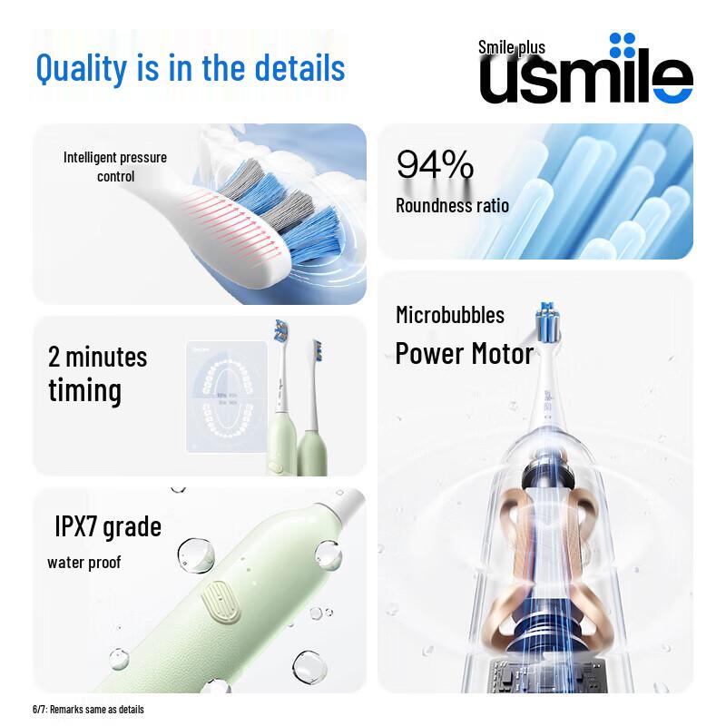 usmile U5 Звуковая электрическая зубная щетка вилка CN (адаптер в комплекте)