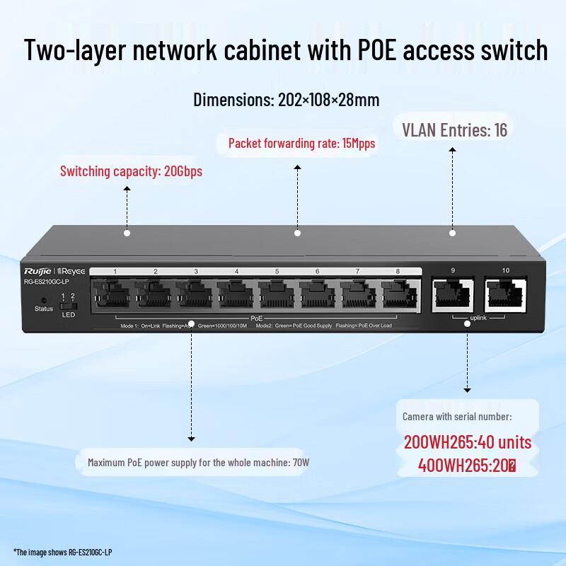 Ruijie RG-ES210GC-LP 10-Port Gigabit PoE Managed Switch