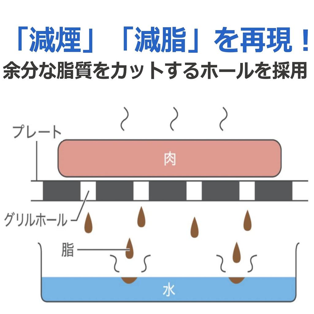 APIX Пластина для гриля с уменьшенным дымлением, черная BK "Мясной фестиваль" AGP-230