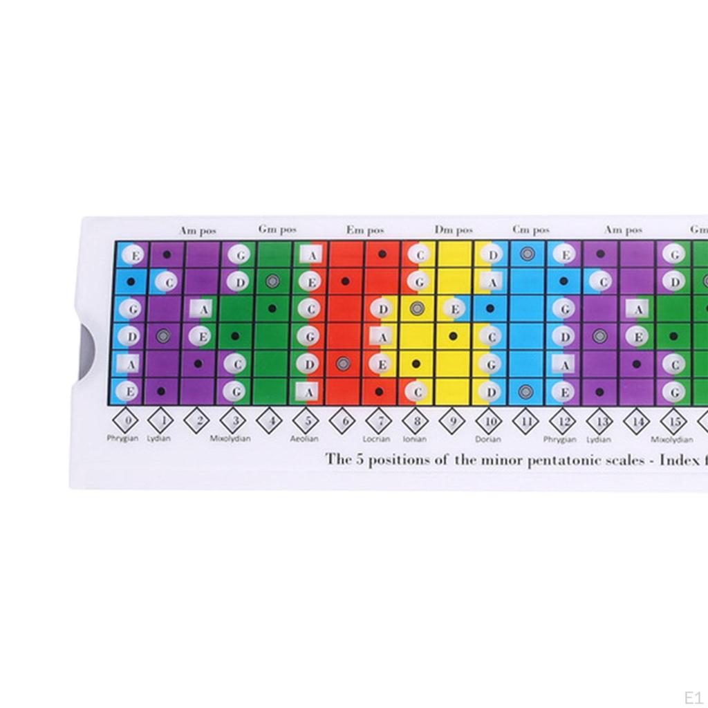 Pentatonic Sliding Ruler Training Folk Guitar Scale Chart for Guitarists