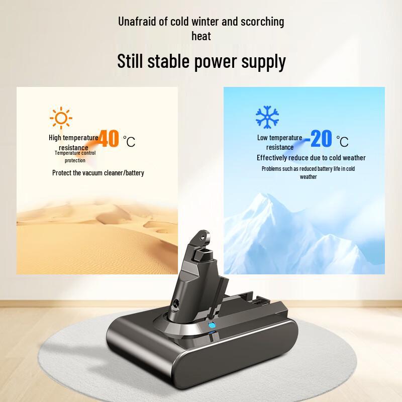 Сменные аккумуляторы и зарядные устройства Delipow для пылесосов Dyson, штепсель CN (адаптер в комплекте)