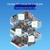 Ruijie 3000M WiFi 6 Whole Home Mesh System with 10 Ceiling APs (CN version)