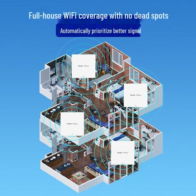 Ruijie 3000M WiFi 6 Whole Home Mesh System with 10 Ceiling APs (CN version)
