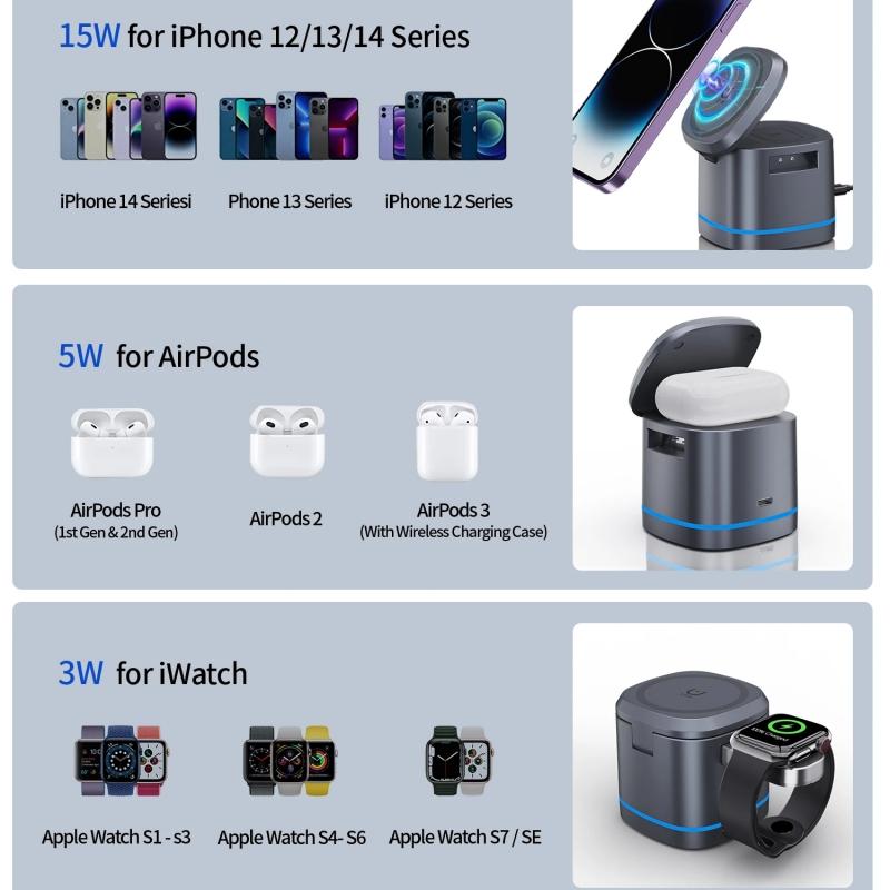 Multifunction Magnetic 3 In 1 Folding Wireless Charger 15W Fast Charging Dock