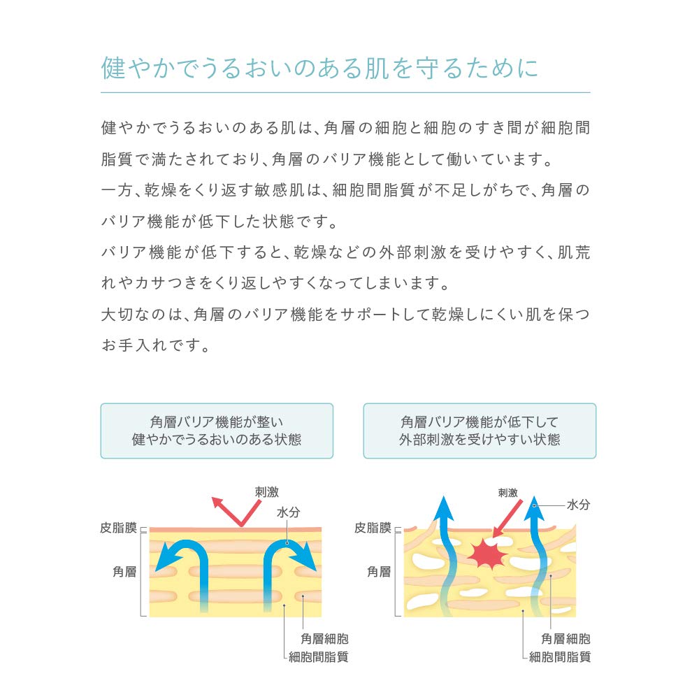 2e Солнцезащитный крем для чувствительной кожи Гипоаллергенная формула Глубоко увлажняющий Высокий барьер влаги 40 г Солнцезащитный крем (Дуэ) Нехимический SPF40+ PA++++