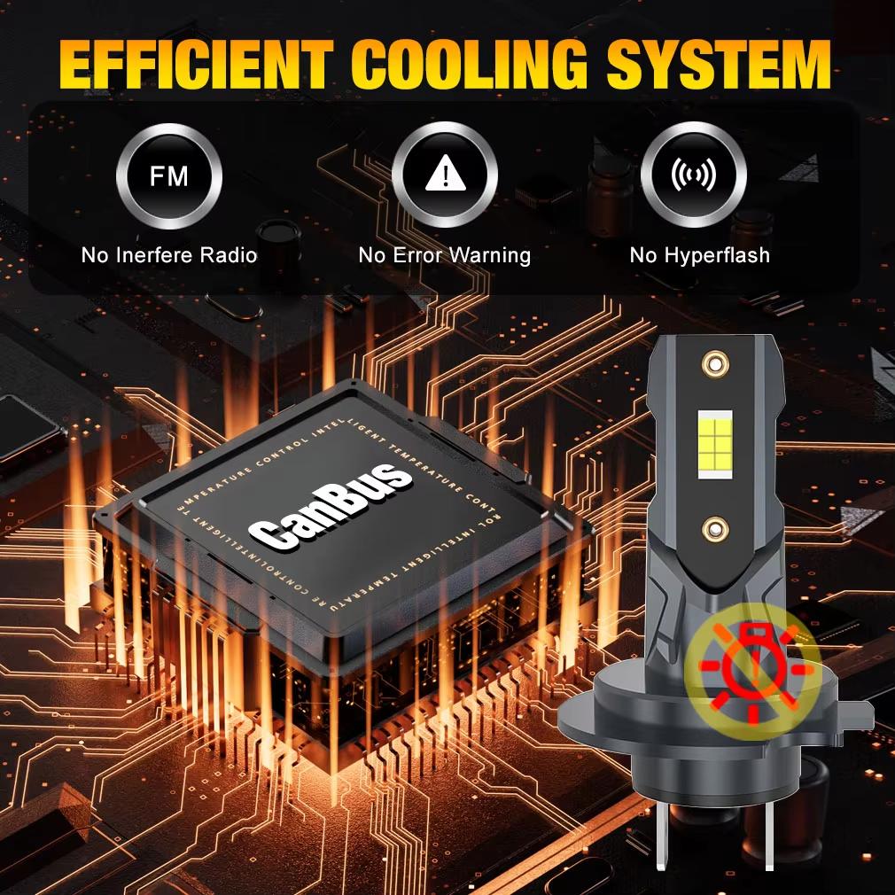 2PCS H7 LED Headlight Bulb 22000LM 12PCS CSP 3570 Car Headlamp Auto Mini CanBus H7 Led Bulb Turbo Light 6500K 12V 110W