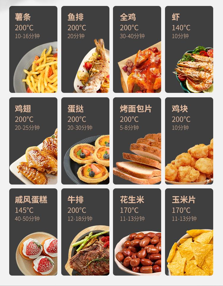 Liren small steel man air fryer electric oven stainless steel uncoated large capacity
