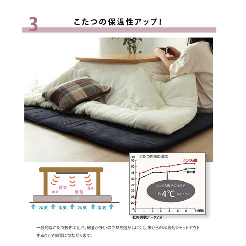 IKEHIKO Fluffy Rug, Moderno Gray, Approx. 130 x 190 cm (1.5 tatami mats), Soundproof, Volume, Solid Chenille, #6022909