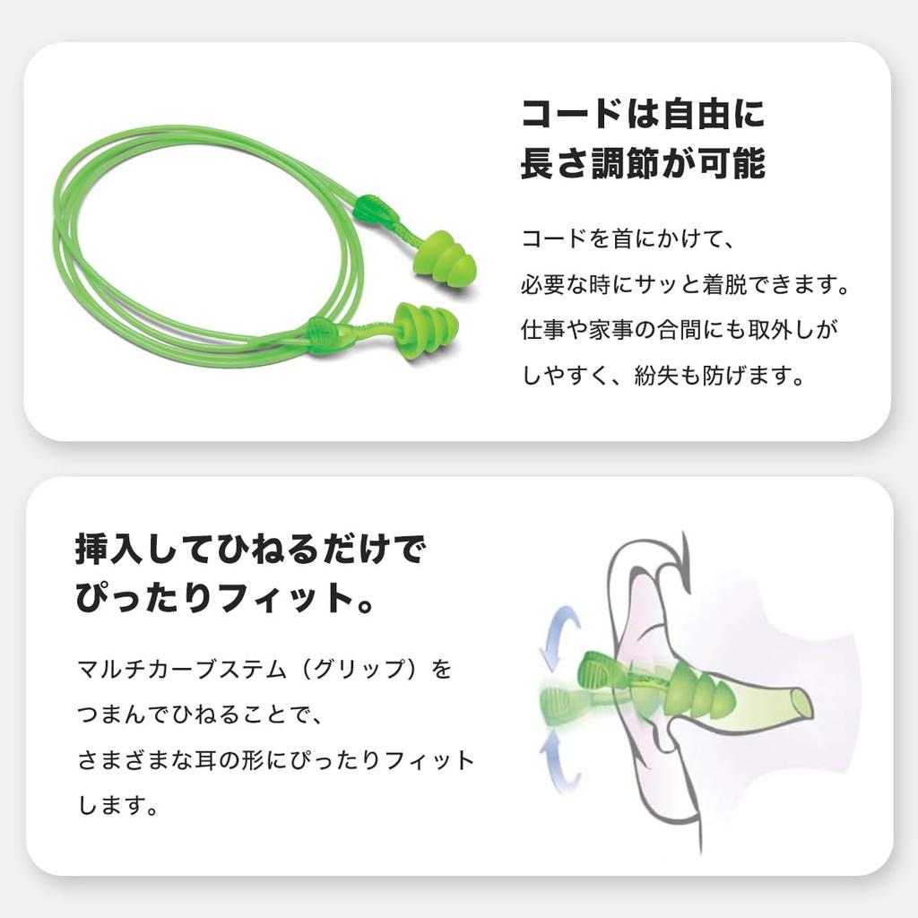 MOLDEX Glide Trio 6445 10 Зеленые беруши, Пары, На шнурке, Звукоизолирующие, Многоразовые, Моющиеся,