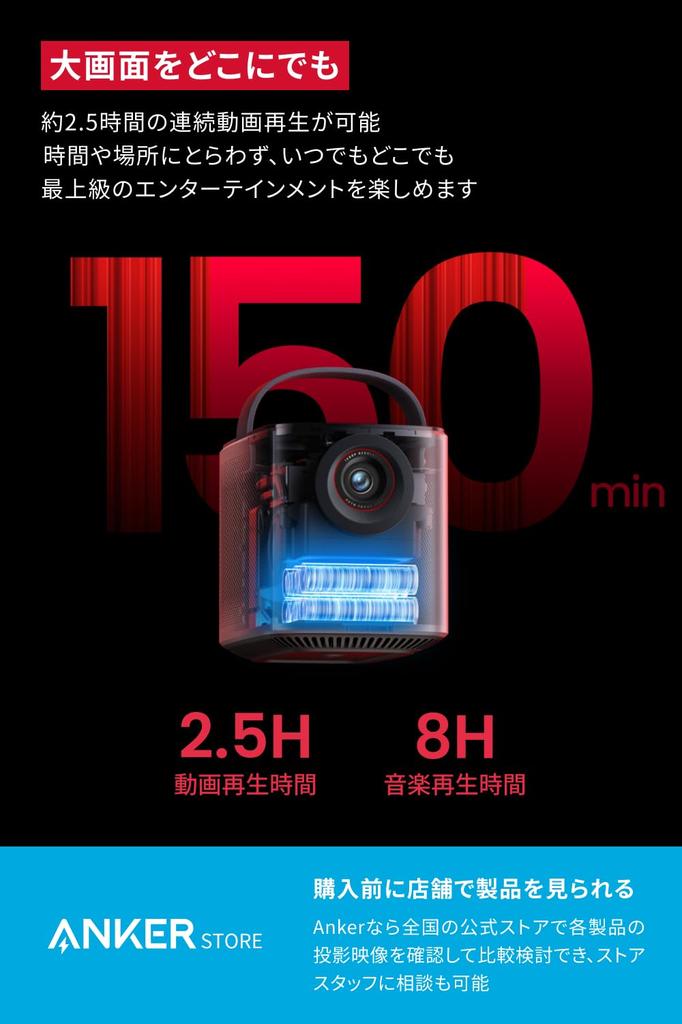 Проектор Anker Nebula Mars 3 Air с Google Full HD, 400 ANSI люмен, до 16 Вт динамики, автоматическое обнаружение препятствий, автоматическая коррекция трапецеидальных искажений
