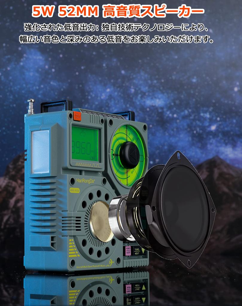 Радио HanRongDa FM-совместимый Bluetooth-динамик Совместимость с картой MicroSD Перезаряжаемый фонарик Приложение для будильника SOS Дистанционное управление Цифровые часы Технические характеристики