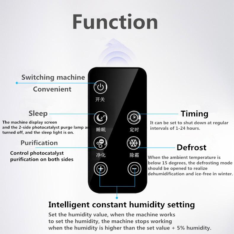 Осушитель воздуха для дома, поглотитель влаги, сушилка для подвала, бесшумный светодиодный Smart Touch, пульт дистанционного управления, синхронизация, внешняя водопроводная труба
