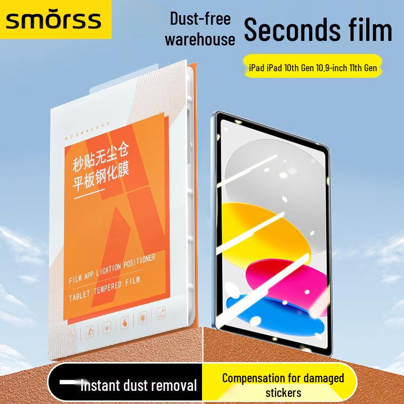 Серия Защитных пленок для экрана iPad Smorss