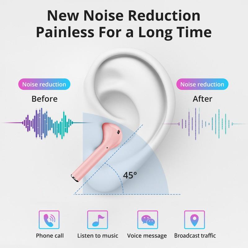 Macaron InPods 12 i12 TWS Беспроводные наушники Bluetooth HiFi Спортивные наушники для IPhone Xiaomi Samsung