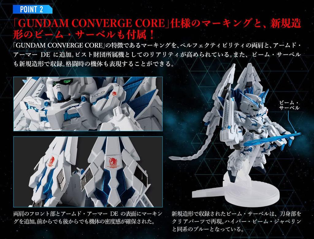 FW GUNDAM CONVERGE CORE Unicorn Gundam Perfectibility Mobile Suit Gundam UC (Режим уничтожения)