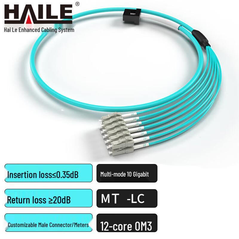 HAILE Telecom-Grade OM3 12-Core MT-LC Multimode Fiber Optic Patch Cord - 10 Gigabit