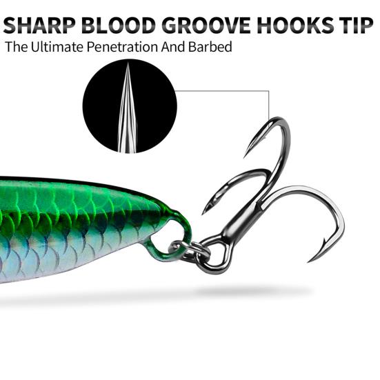 .4CM/7G 5.5CM/15G 6.1CM/20G 7.1CM/30G приманка для джиггинга с крючком реалистичная приманка для троллинга аксессуары для рыбалки в пресной и соленой воде