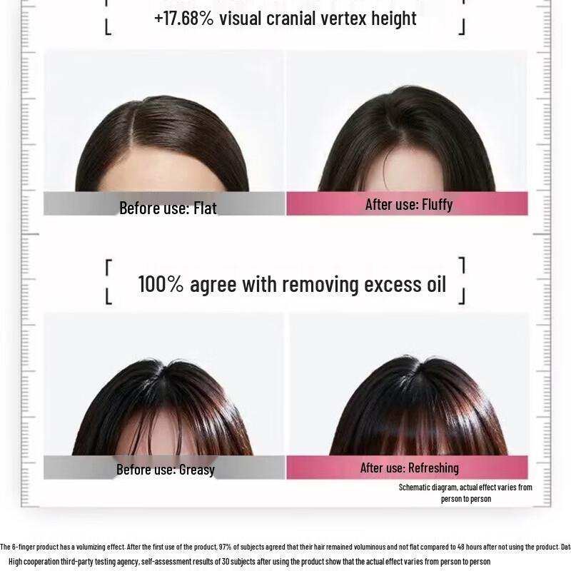 Schwarzkopf Профессиональный шампунь BC Bonacure для объема