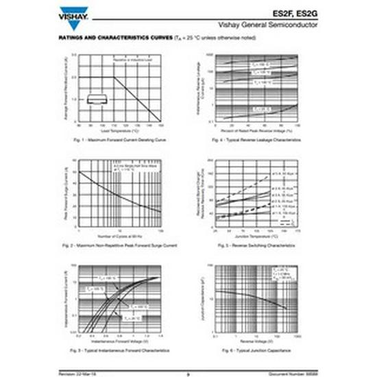 New ES2F-E3/5BT Rectifier Chip - SMB Package