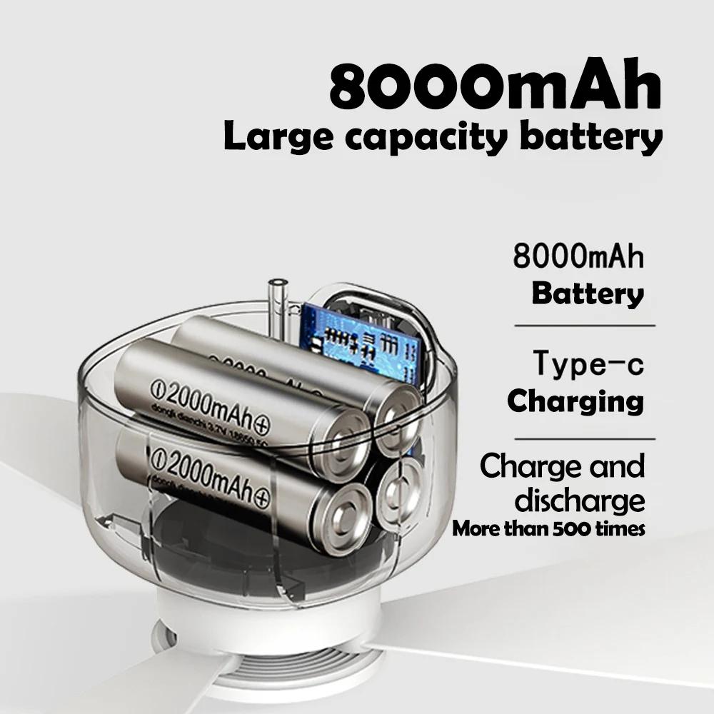 Мини Портативные Потолочные Вентиляторы USB Перезаряжаемые Домашний Пульт Дистанционного Управления Бесшумно Потолочный Вентилятор Свет Уличный Вентилятор для Кемпинга с Ночниками
