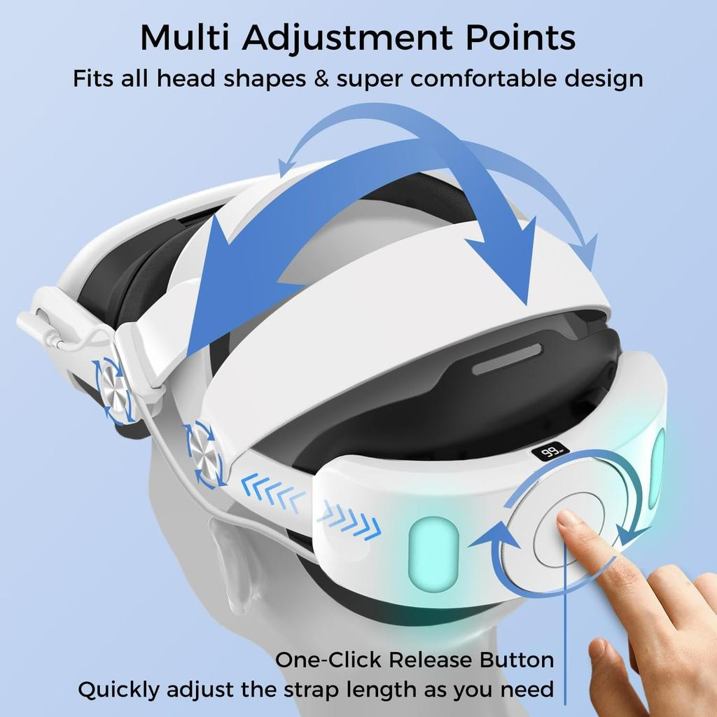 6000mAh Battery, Extended 7 Hrs of Playtime, Fast Charging VR Power, Adjustable Elite Strap, Lightweight & Comfortable Safety Protection