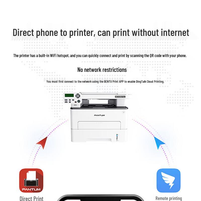 Pantum M6700DW Plus Monochrome Laser MFP CN plug (adapter included)