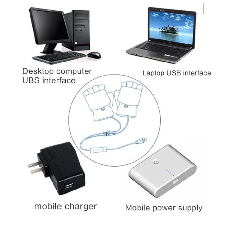 Теплые USB-перчатки с подогревом для активного отдыха, перчатки с открытыми пальцами, термогрелки для рук