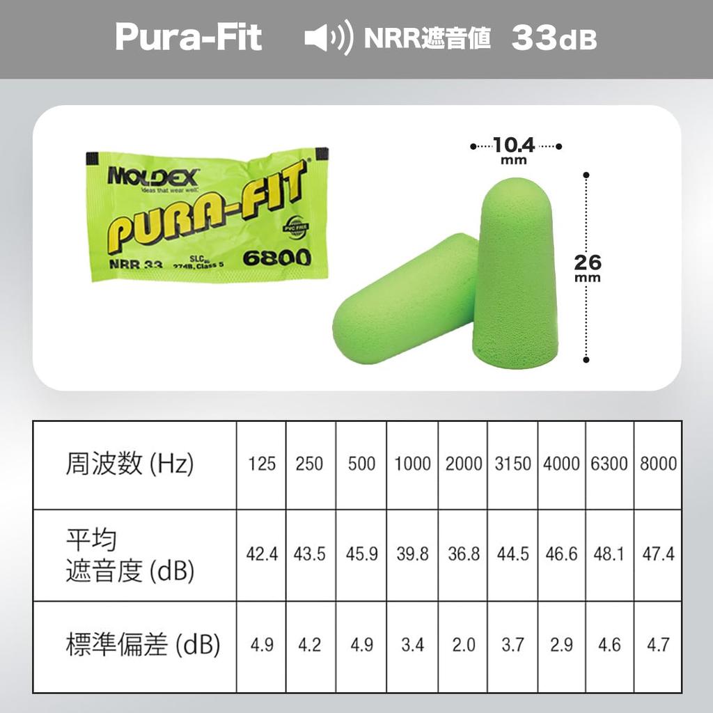 MOLDEX 6800 Примерно 200 для Храпа и Сна Идеально для и Работы Чистые Вкладыши, Пары, Сон, Профилактика, Звукоизоляция, Помощь,